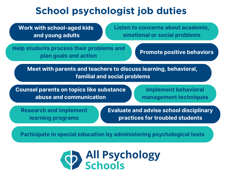 school psychology jobs