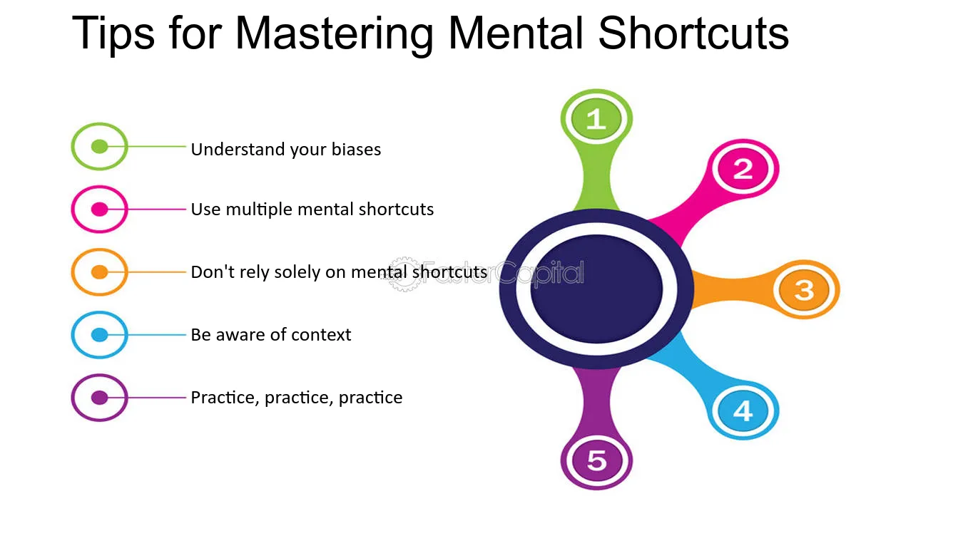 Litmus Test Psychology Tips: Find the Best Mental Shortcut Today