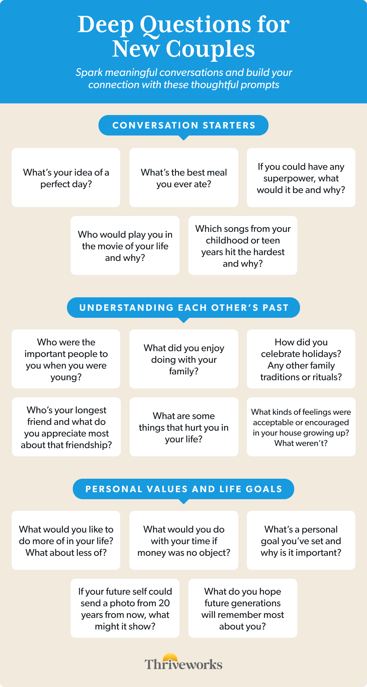Why discuss values of sexuality with partner? Simple conversation starters for couples!