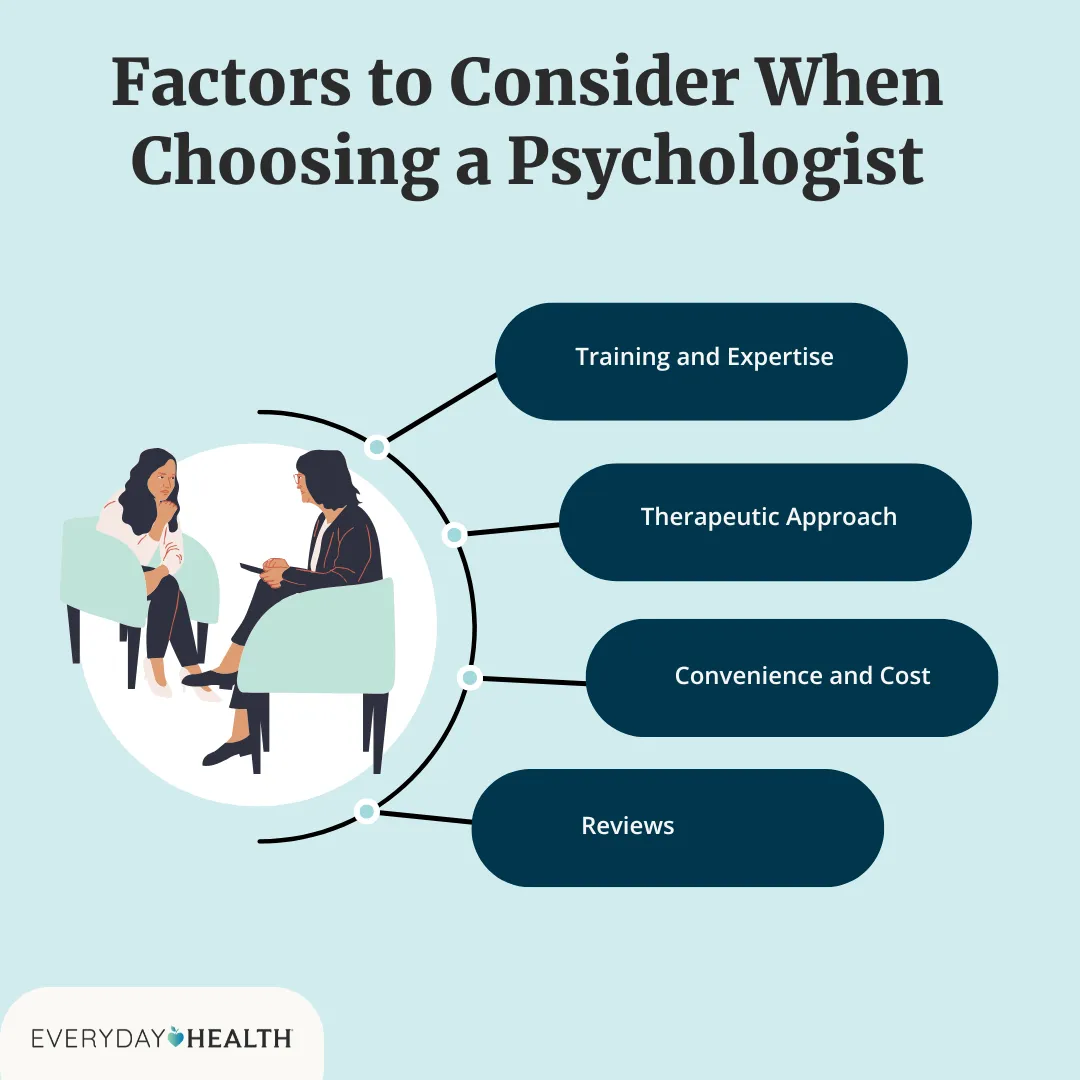 How to find family psychology associates? (Simple steps to choose experts)