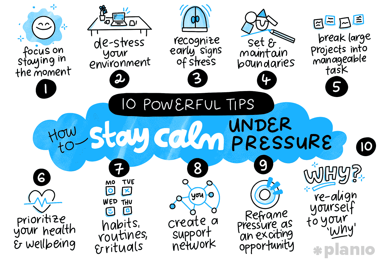 What Is Non Reactiveness? 5 Easy Ways to Stay Calm Under Pressure