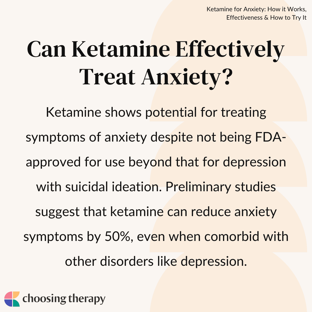 Ketamine for Anxiety: How Quickly Can You Expect It to Work?