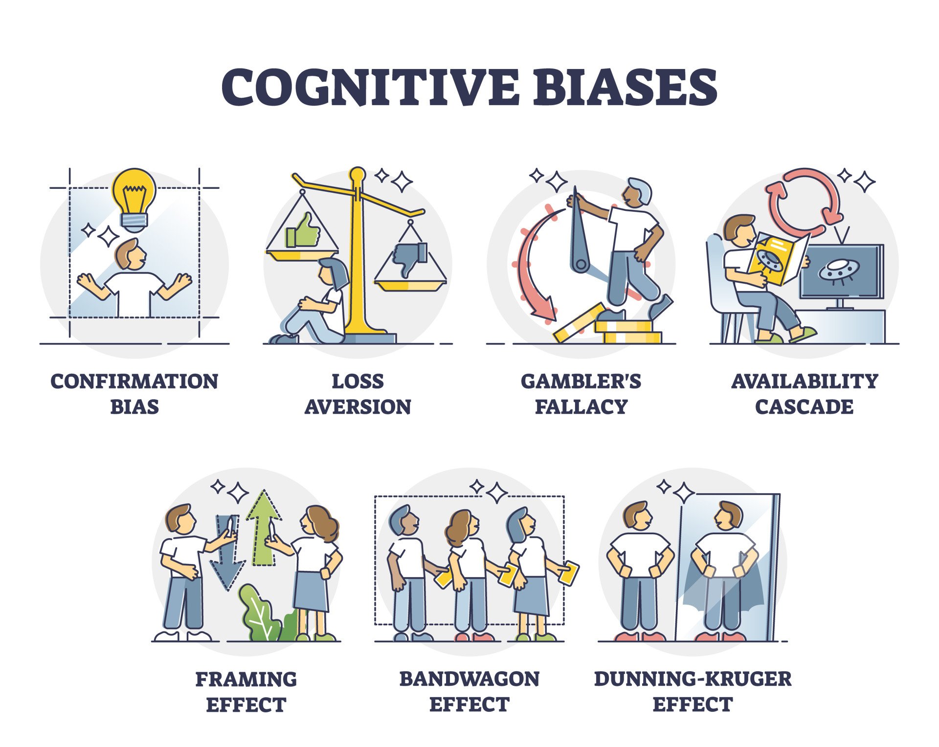 The First Impression Effect: Human Cognitive Bias from a Psychological Perspective