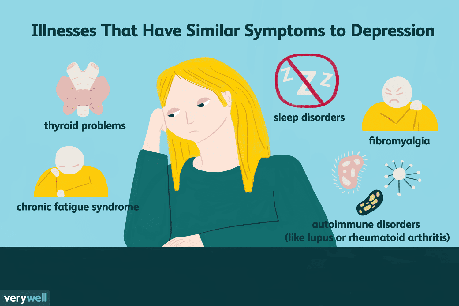 Depression and exhaustion: why do you always feel drained?