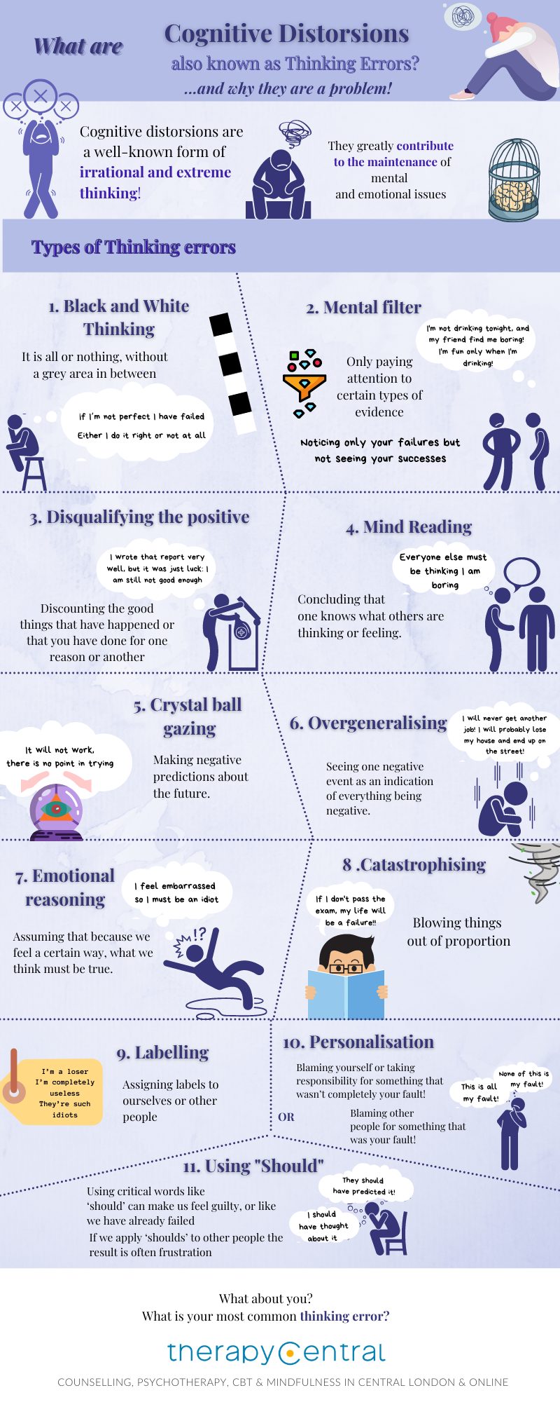 Common Mistakes in Psychology Plus How to Fix Them Easily