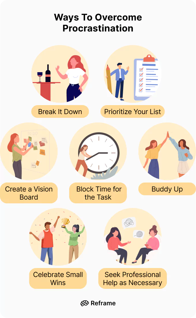 How to reduce procrastination and improve motivation (practical tips)