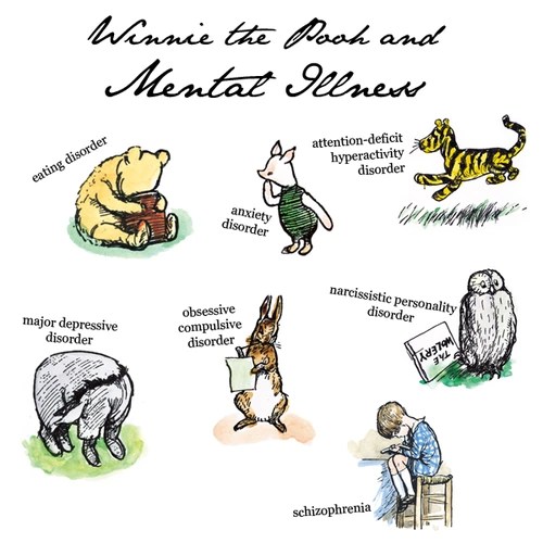 Which Pooh Character Has Which Disorder? Real Mental Health Signs Identified Here