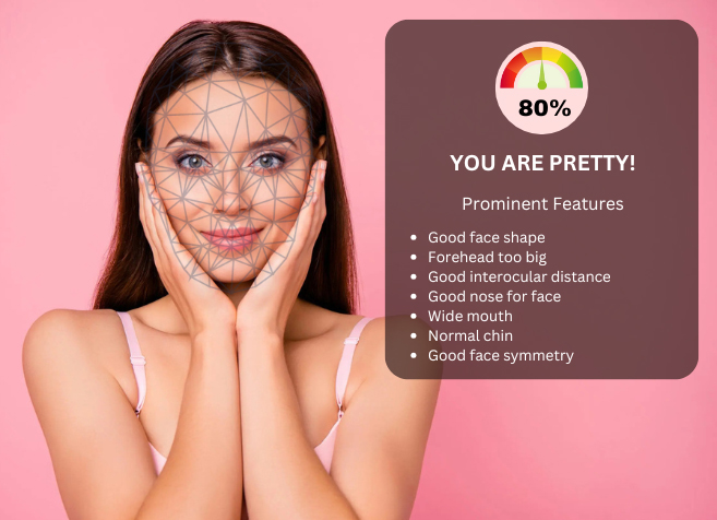 AI Attractiveness Test How It Works Use This Simple Tool Today