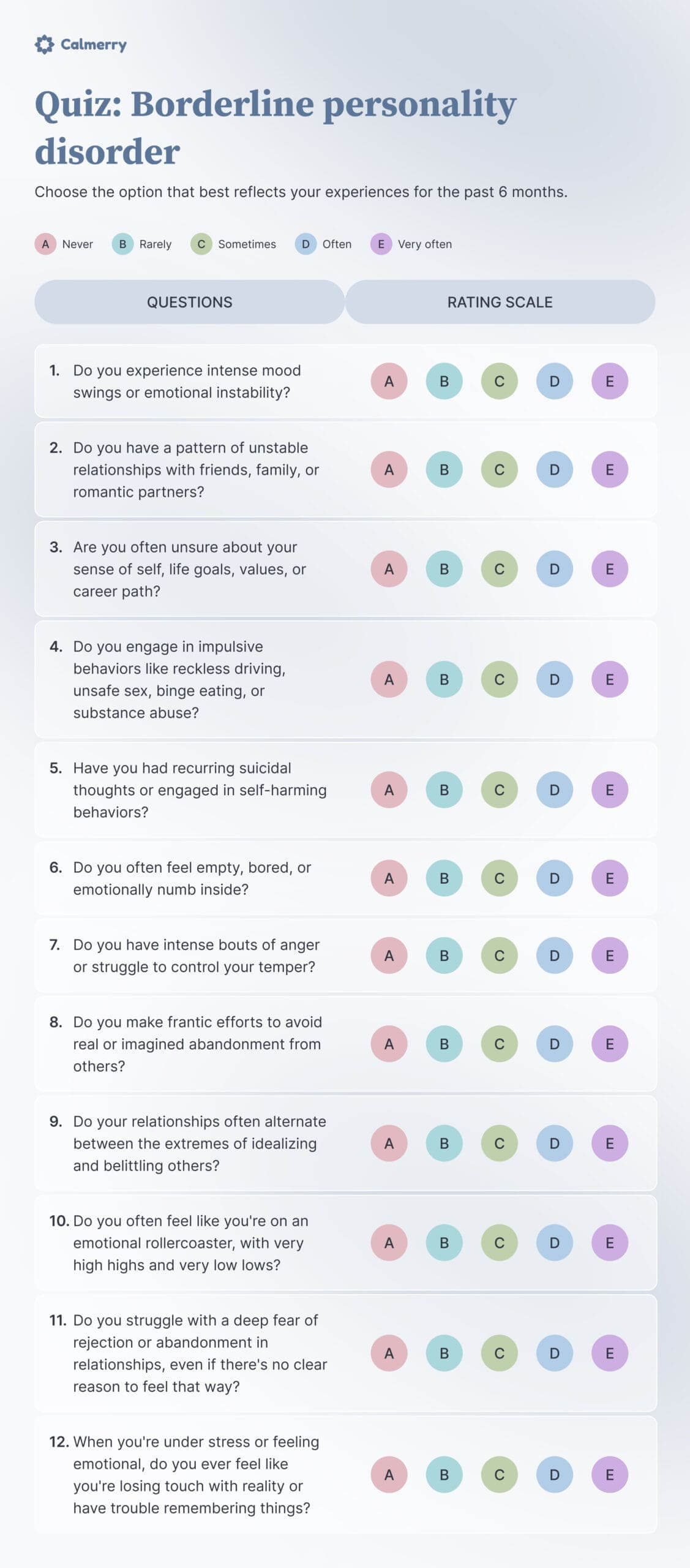 Quick Bpd Quiz Spot Signs In 10 Easy Questions