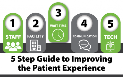 How long should talking stage last? Get expert advice on timing.
