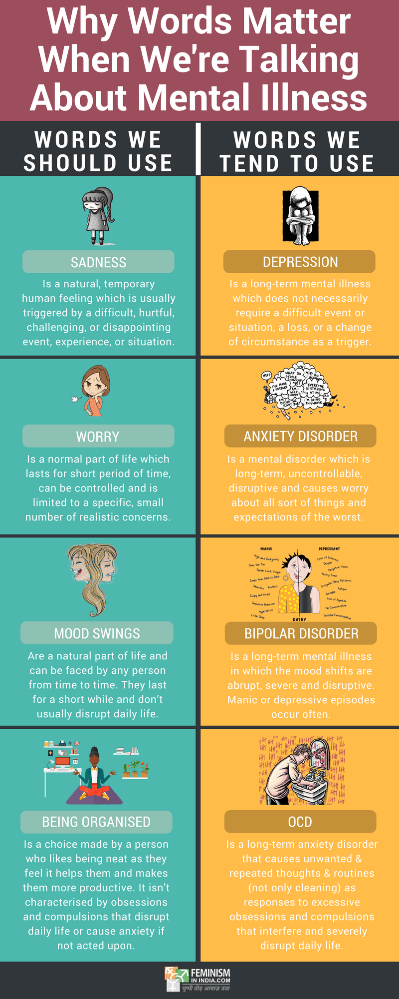 Why mood words matter for mental health support.