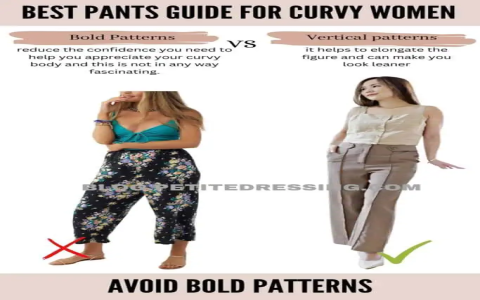 Voluptuous Women Body Confidence (Love Your Shape Today Guide)