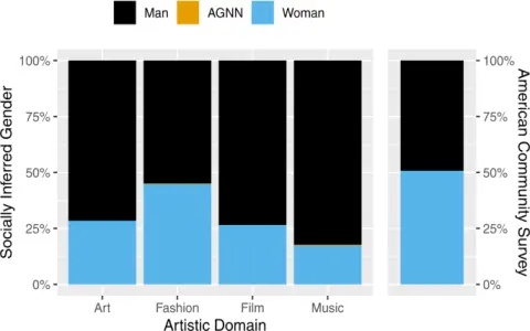 Is Diversity for White People? Shocking Truth Why All Need Diversity