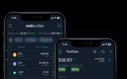 Why invest in hao stock? Simple guide to understanding stock benefits