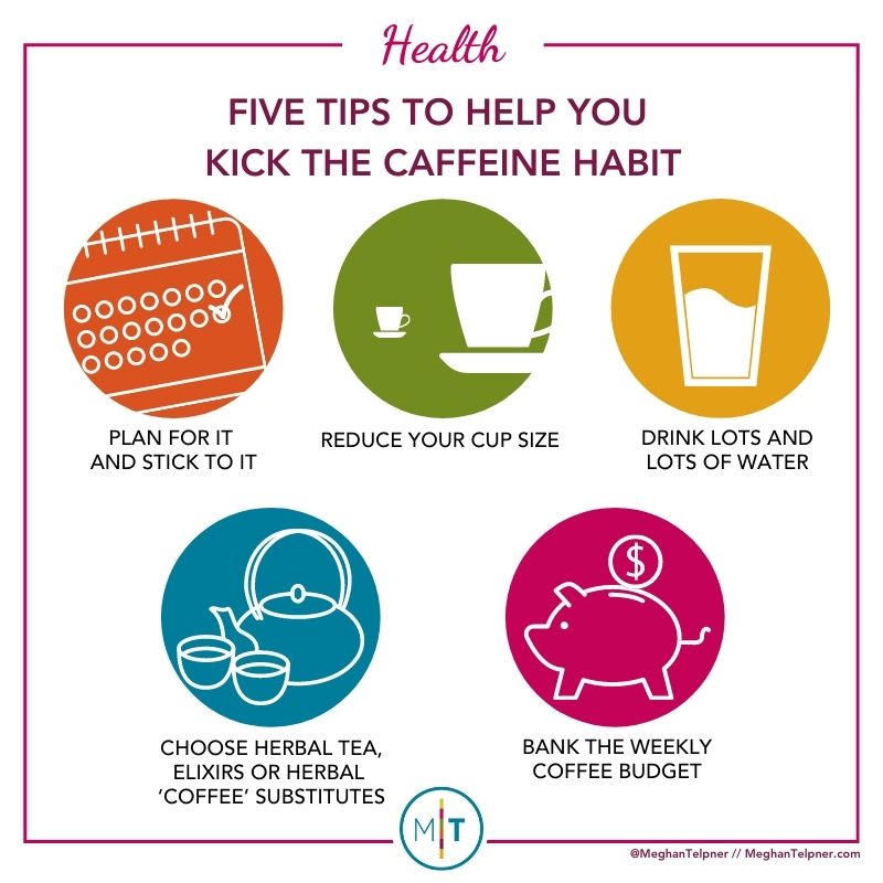 How to be caffeinated right? (Learn easy tips for energy!)