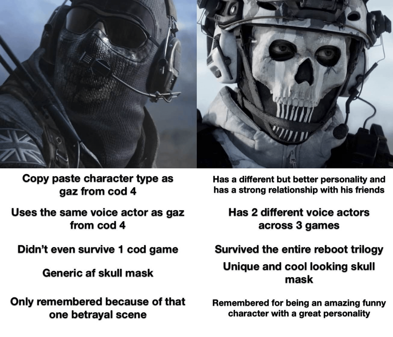 Why Ghost Without Mask Is Popular Find Out Top 5 Reasons Now