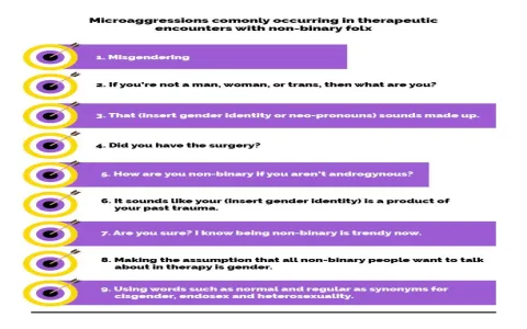 What Is ambiamorous meaning? Simple Explanation For Everyone