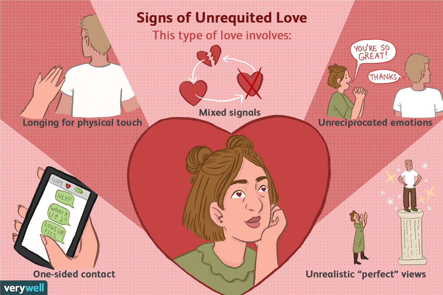 How to choose therapy for unrequited love? Tips from experienced people!